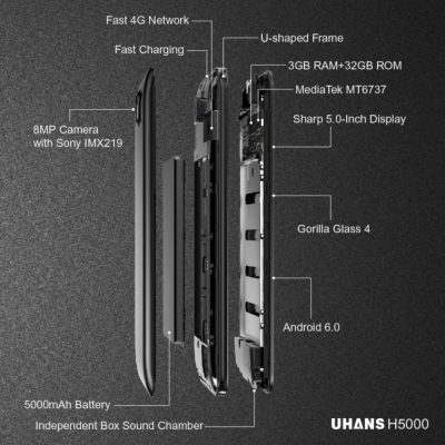 UHANS H5000
