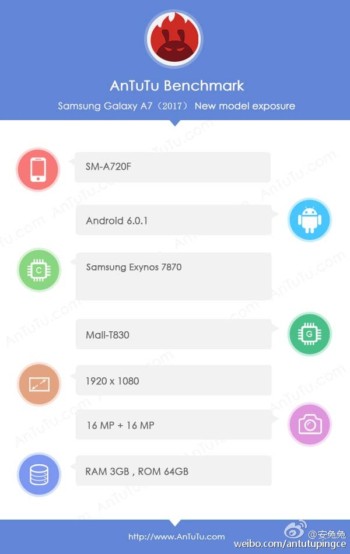 Samsung Galaxy A7 2017