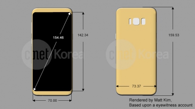News Galaxy S8
