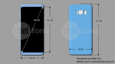 News Galaxy S8