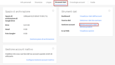 Come cancellare un account Gmail